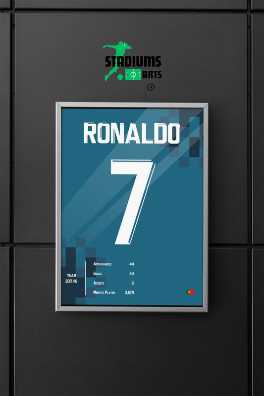 C. Ronaldo 2017/18